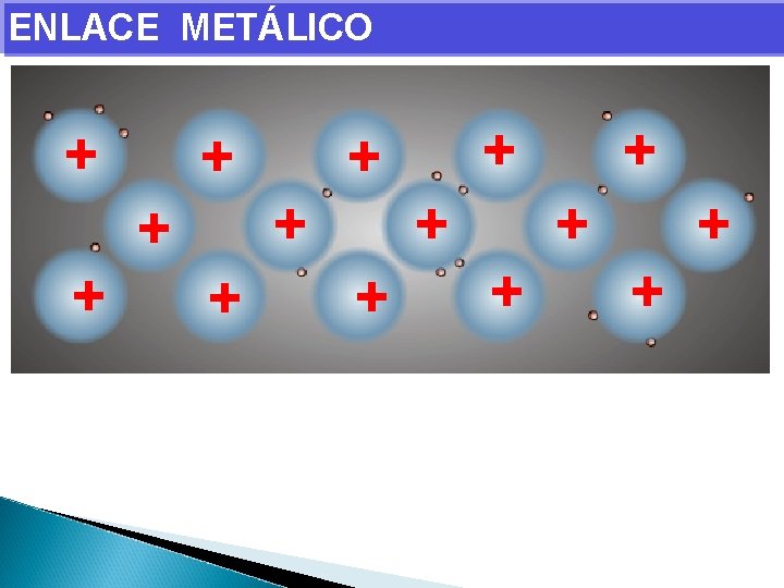 ENLACE METÁLICO + + + + 