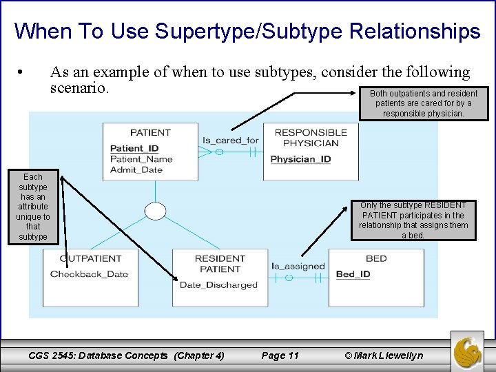 When To Use Supertype/Subtype Relationships • As an example of when to use subtypes,