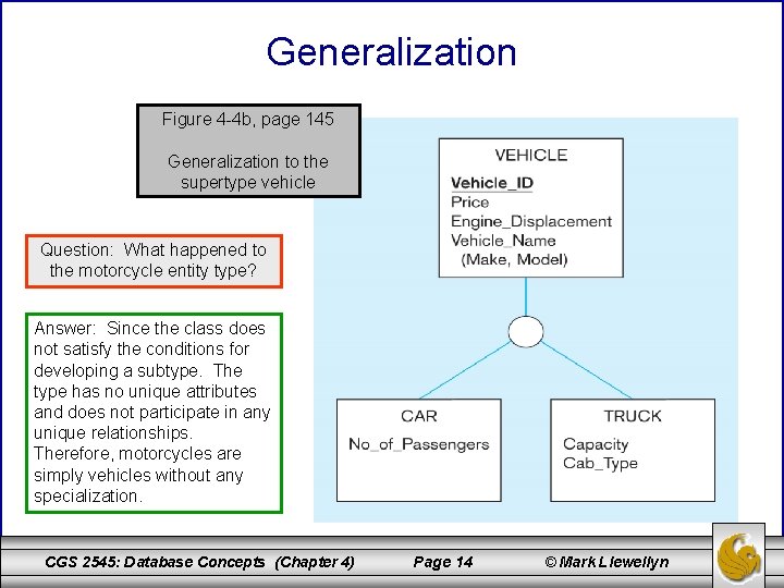 Generalization Figure 4 -4 b, page 145 Generalization to the supertype vehicle Question: What