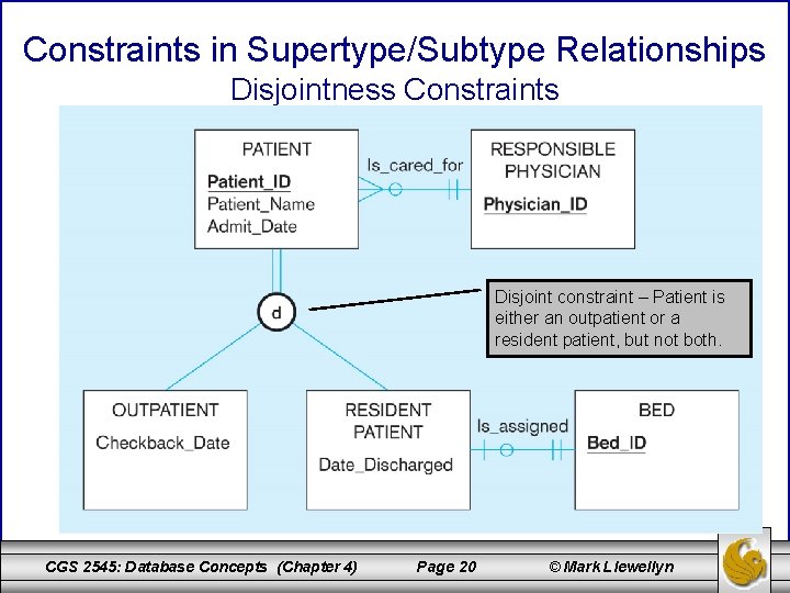 Constraints in Supertype/Subtype Relationships Disjointness Constraints Disjoint constraint – Patient is either an outpatient