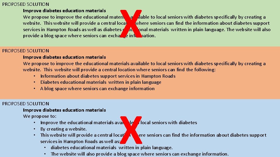X PROPOSED SOLUTION Improve diabetes education materials We propose to improve the educational materials
