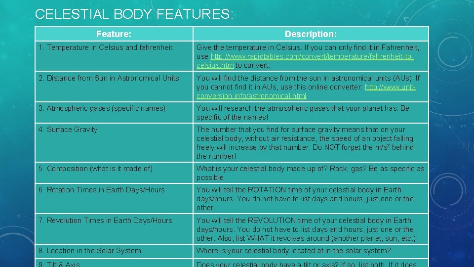 CELESTIAL BODY FEATURES: Feature: Description: 1. Temperature in Celsius and fahrenheit Give the temperature CELESTIAL BODY FEATURES: Feature: Description: 1. Temperature in Celsius and fahrenheit Give the temperature
