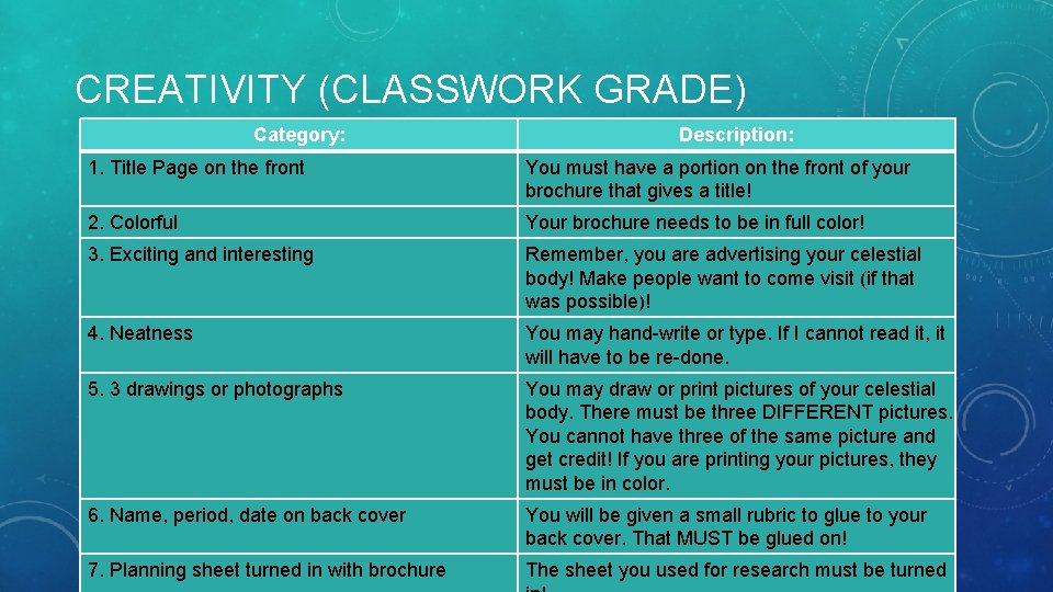 CREATIVITY (CLASSWORK GRADE) Category: Description: 1. Title Page on the front You must have CREATIVITY (CLASSWORK GRADE) Category: Description: 1. Title Page on the front You must have