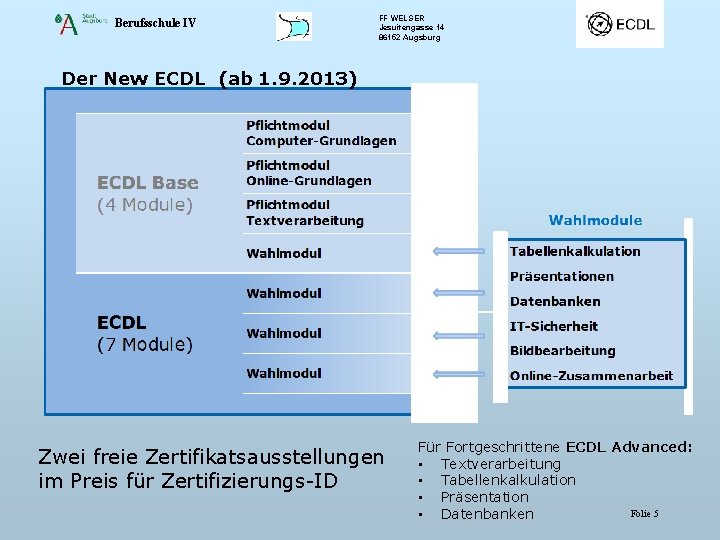 Berufsschule IV FF WELSER Jesuitengasse 14 86152 Augsburg Der New ECDL (ab 1. 9.
