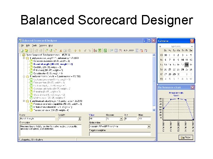 Balanced Scorecard Designer 