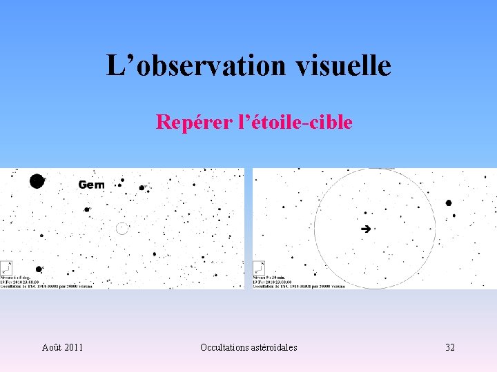 L’observation visuelle Repérer l’étoile-cible Août 2011 Occultations astéroïdales 32 