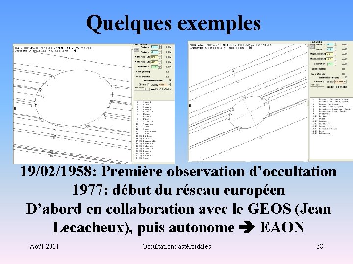 Quelques exemples 19/02/1958: Première observation d’occultation 1977: début du réseau européen D’abord en collaboration