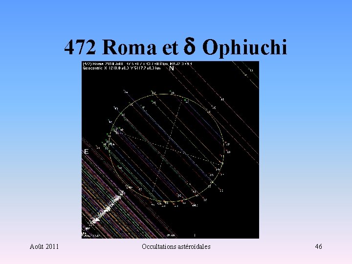 472 Roma et Ophiuchi Août 2011 Occultations astéroïdales 46 