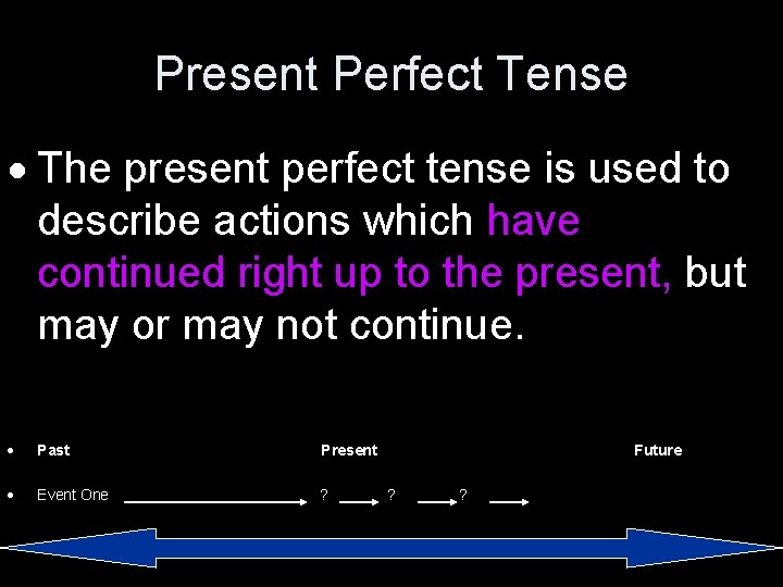Present Perfect Tense The present perfect tense is used to describe actions which have