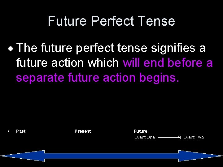 Future Perfect Tense The future perfect tense signifies a future action which will end