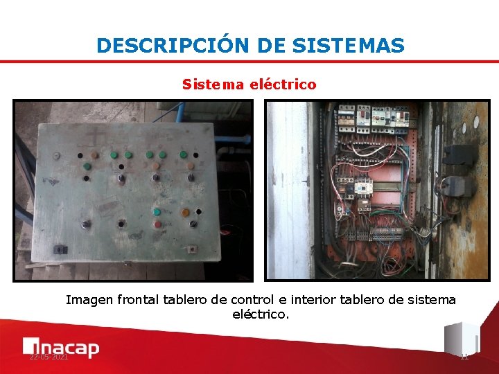 DESCRIPCIÓN DE SISTEMAS Sistema eléctrico Imagen frontal tablero de control e interior tablero de