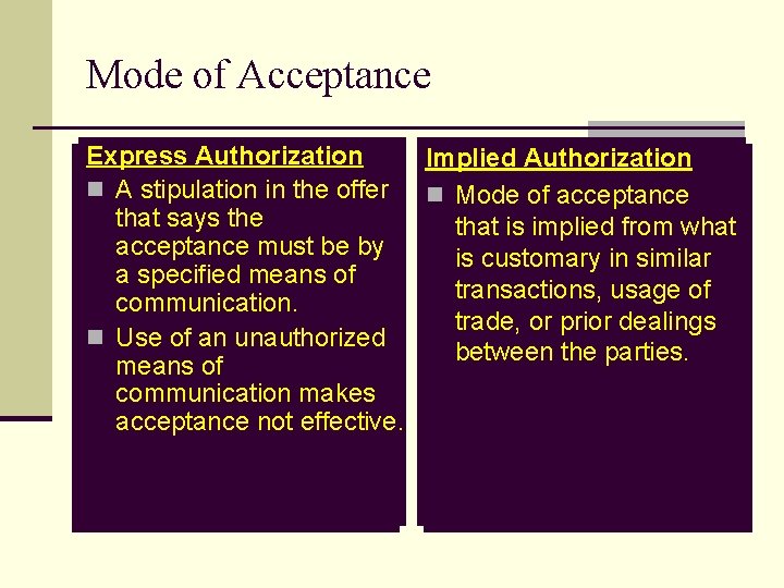 Mode of Acceptance Express Authorization Implied Authorization n A stipulation in the offer n