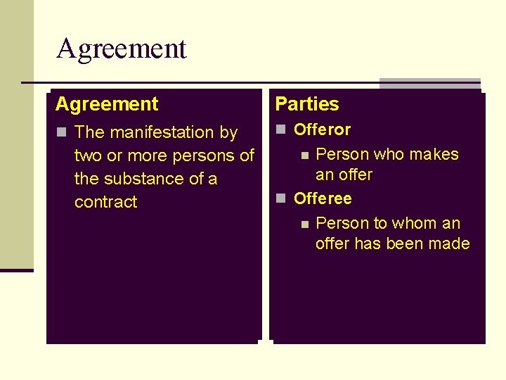 Agreement Parties n The manifestation by n Offeror two or more persons of the