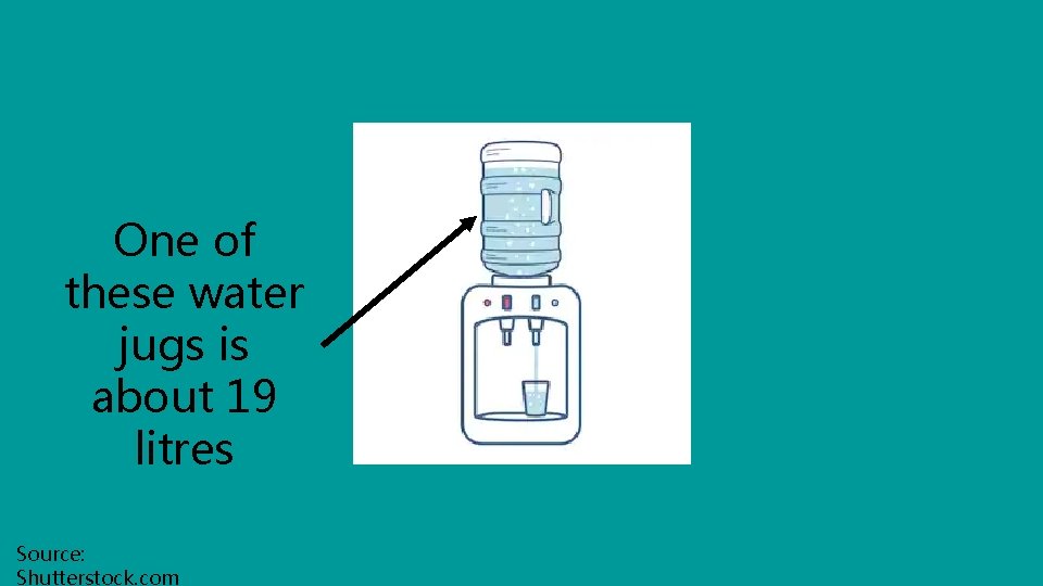 One of these water jugs is about 19 litres Source: Shutterstock. com 