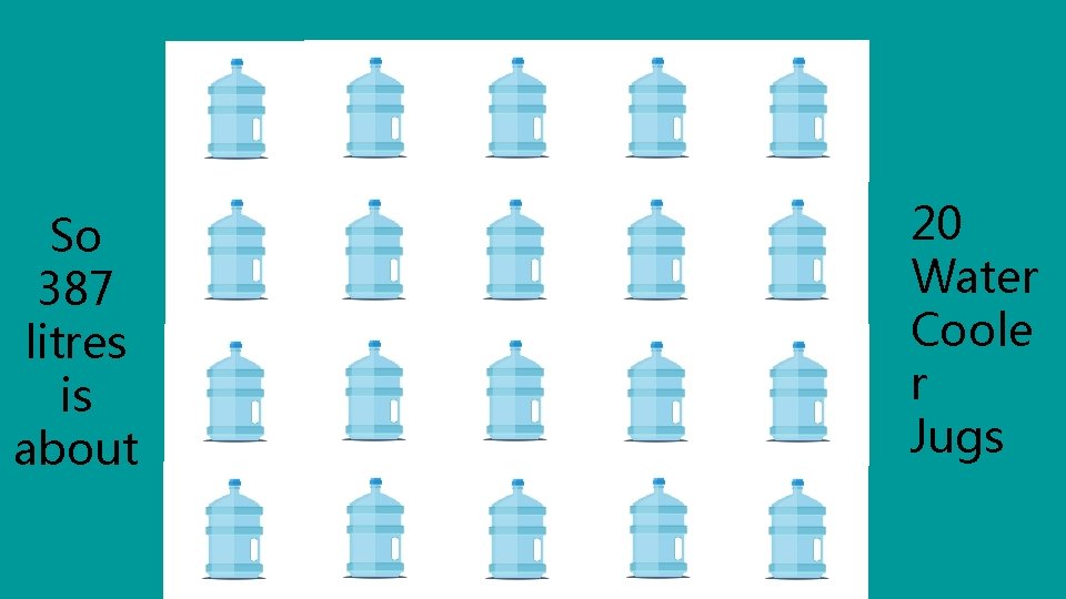 So 387 litres is about 20 Water Coole r Jugs 