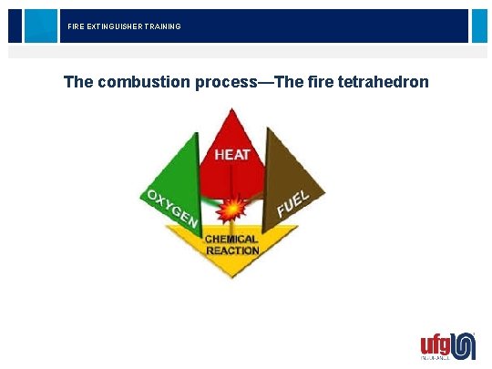 FIRE EXTINGUISHER TRAINING The combustion process—The fire tetrahedron 