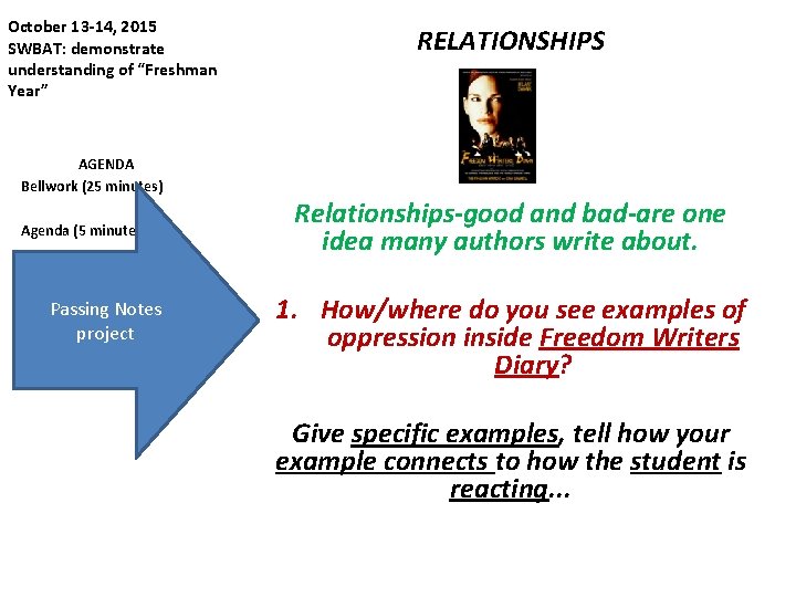 October 13 -14, 2015 SWBAT: demonstrate understanding of “Freshman Year” AGENDA Bellwork (25 minutes)
