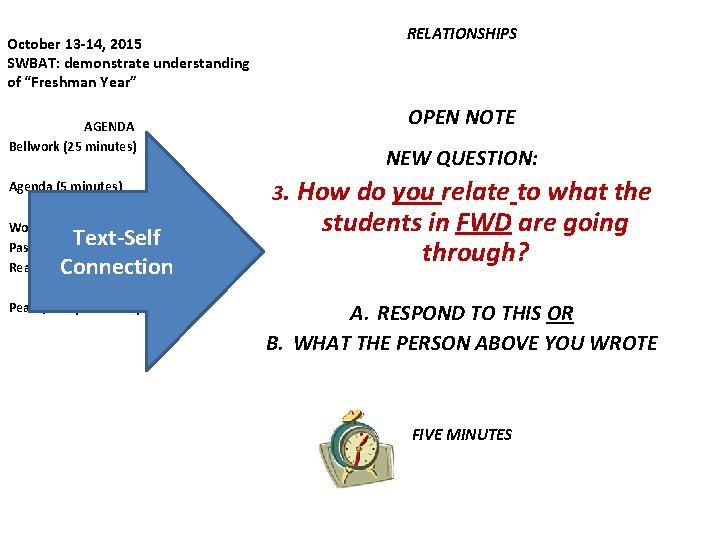 October 13 -14, 2015 SWBAT: demonstrate understanding of “Freshman Year” AGENDA Bellwork (25 minutes)