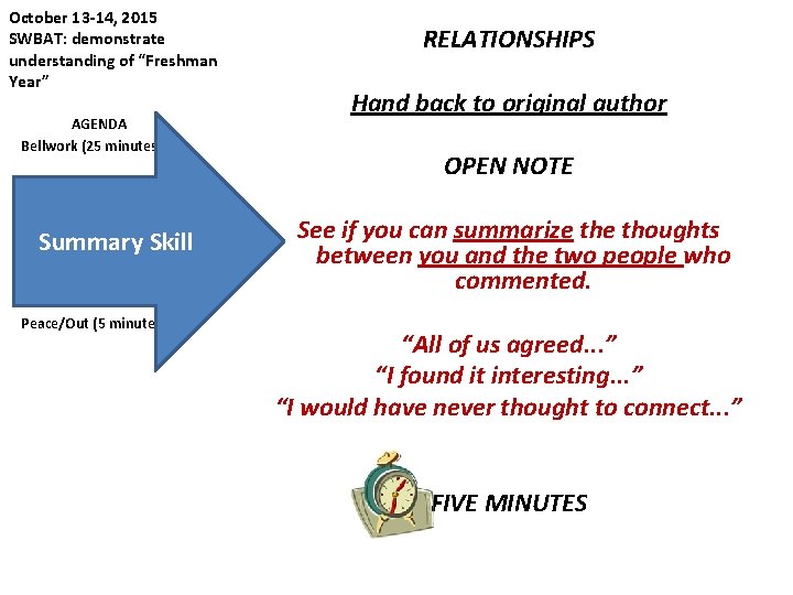 October 13 -14, 2015 SWBAT: demonstrate understanding of “Freshman Year” AGENDA Bellwork (25 minutes)