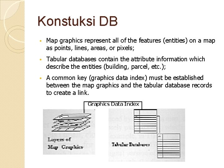 Konstuksi DB • Map graphics represent all of the features (entities) on a map