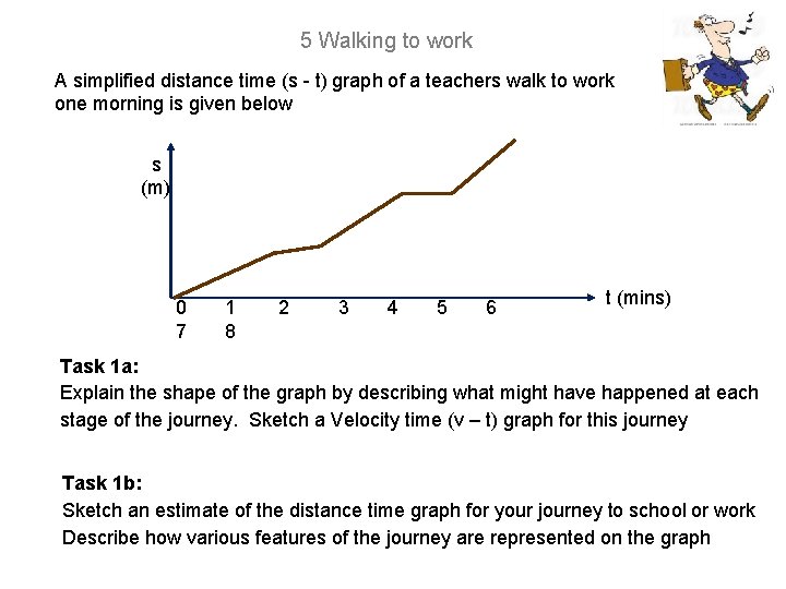 5 Walking to work A simplified distance time (s - t) graph of a
