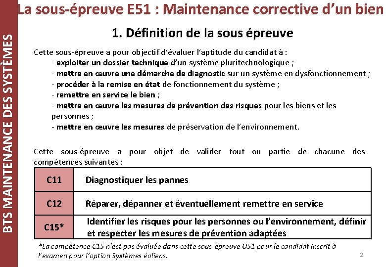 BTS MAINTENANCE DES SYSTÈMES La sous-épreuve E 51 : Maintenance corrective d’un bien 1.