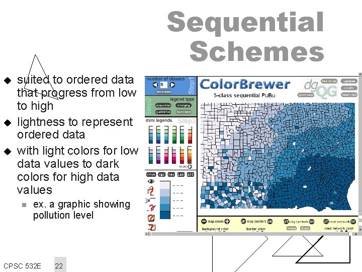 Sequential Schemes u u u suited to ordered data that progress from low to