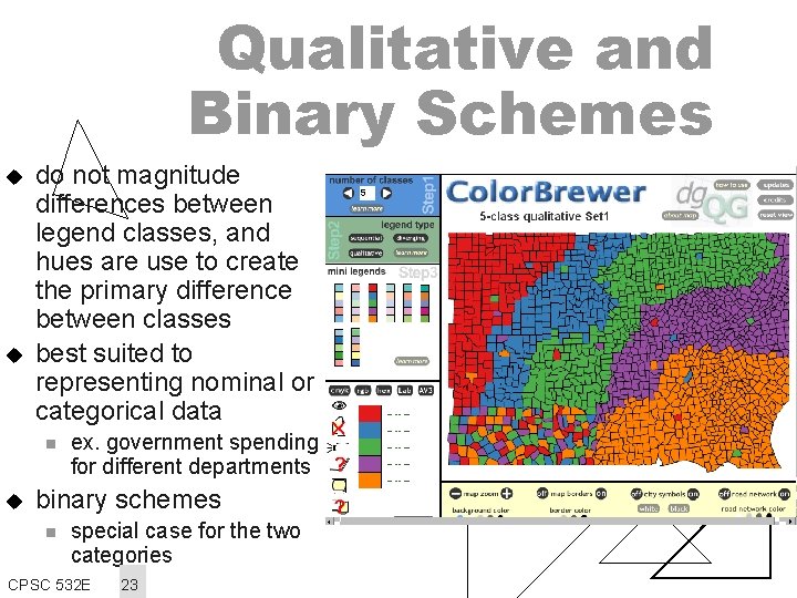 Qualitative and Binary Schemes u u do not magnitude differences between legend classes, and