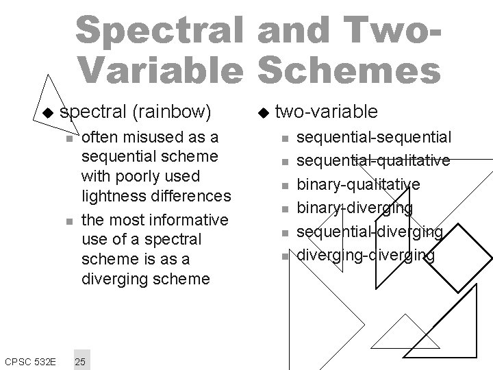 Spectral and Two. Variable Schemes u spectral (rainbow) n n CPSC 532 E often