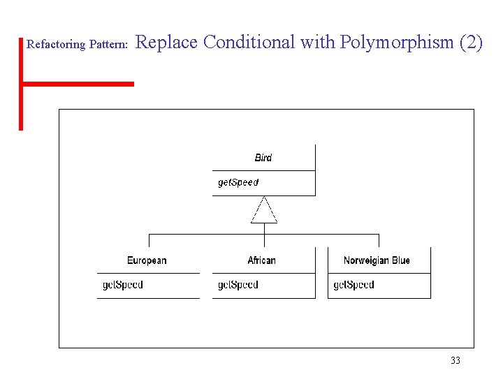 Refactoring Pattern: Replace Conditional with Polymorphism (2) 33 