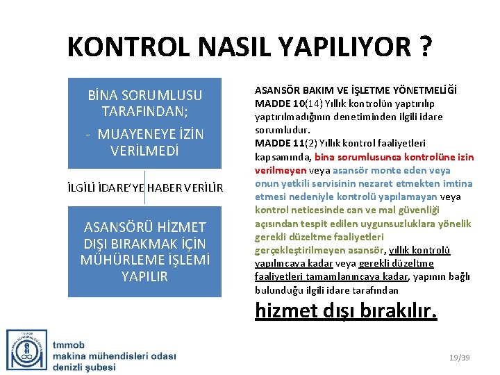 KONTROL NASIL YAPILIYOR ? BİNA SORUMLUSU TARAFINDAN; - MUAYENEYE İZİN VERİLMEDİ İLGİLİ İDARE’YE HABER