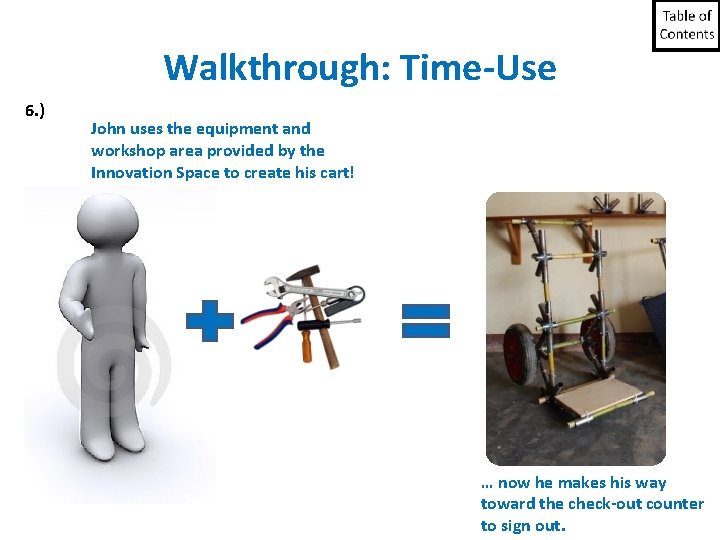Walkthrough: Time-Use 6. ) John uses the equipment and workshop area provided by the Walkthrough: Time-Use 6. ) John uses the equipment and workshop area provided by the