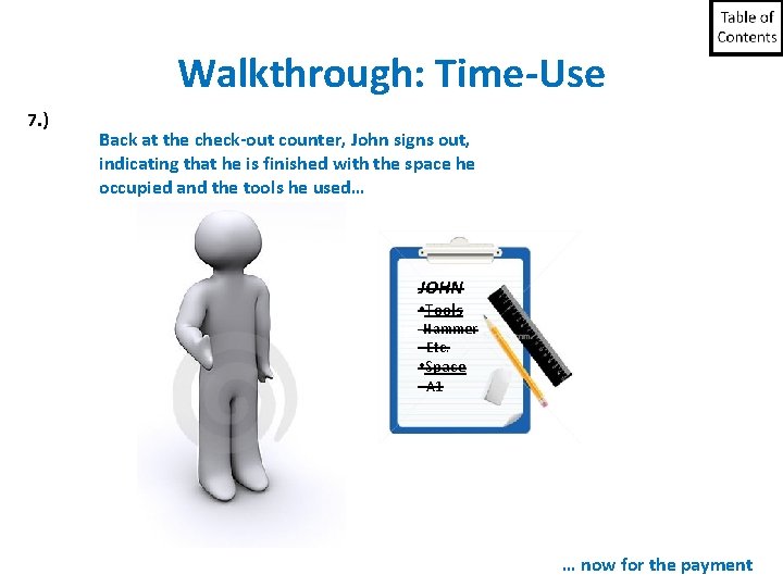 Walkthrough: Time-Use 7. ) Back at the check-out counter, John signs out, indicating that Walkthrough: Time-Use 7. ) Back at the check-out counter, John signs out, indicating that