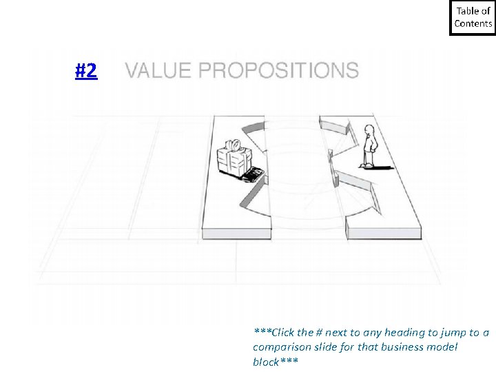 #2 ***Click the # next to any heading to jump to a comparison slide #2 ***Click the # next to any heading to jump to a comparison slide