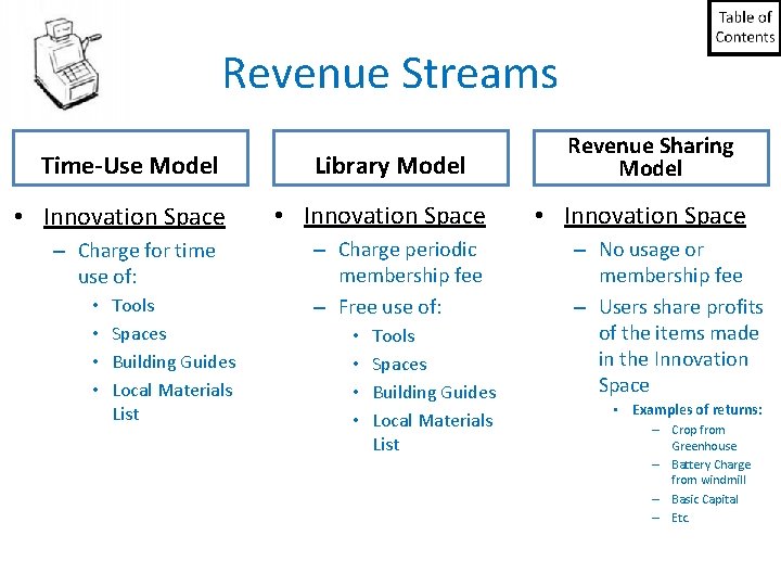 Revenue Streams Rolls Time-Use Royce. Model • Innovation Space – Charge for time use Revenue Streams Rolls Time-Use Royce. Model • Innovation Space – Charge for time use