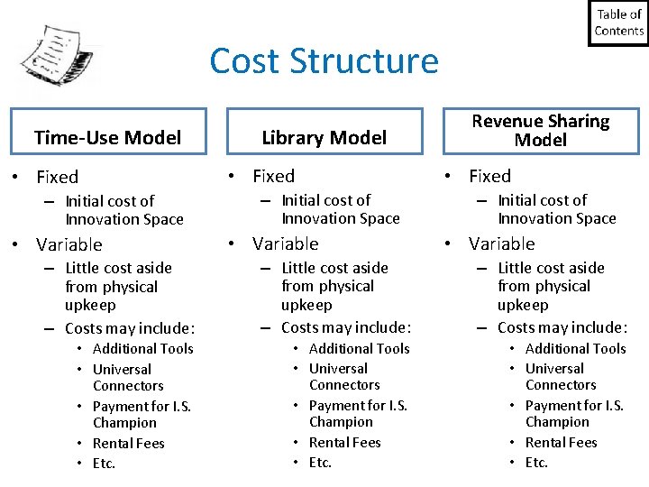 Cost Structure Time-Use Model • Fixed – Initial cost of Innovation Space • Variable Cost Structure Time-Use Model • Fixed – Initial cost of Innovation Space • Variable
