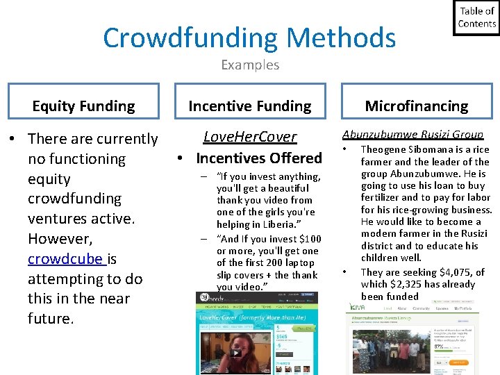 Crowdfunding Methods Examples Equity Funding Incentive Funding Microfinancing • There are currently no functioning Crowdfunding Methods Examples Equity Funding Incentive Funding Microfinancing • There are currently no functioning