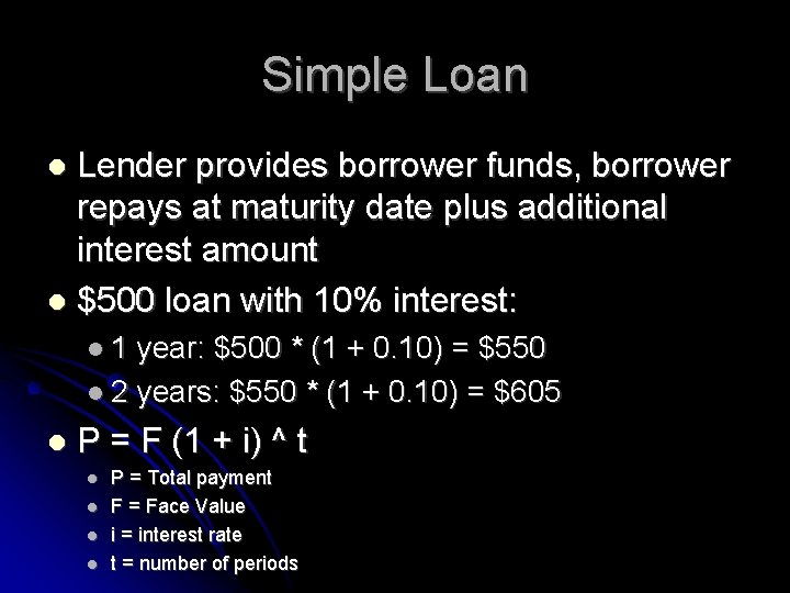 Simple Loan Lender provides borrower funds, borrower repays at maturity date plus additional interest