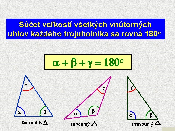 Súčet veľkostí všetkých vnútorných uhlov každého trojuholníka sa rovná 180 o. o Ostrouhlý Tupouhlý