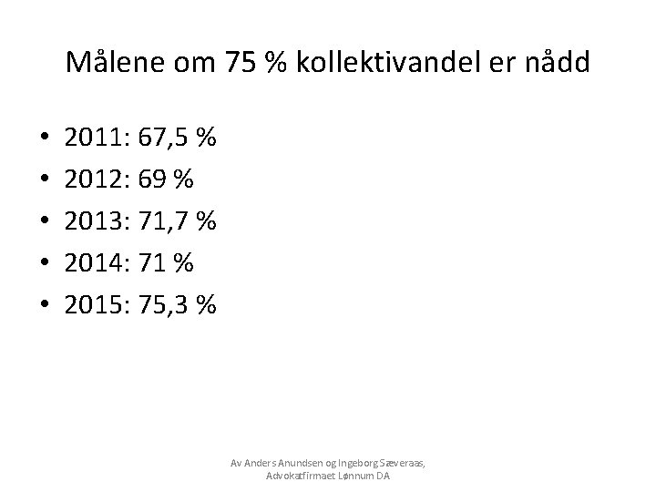 Målene om 75 % kollektivandel er nådd • • • 2011: 67, 5 %