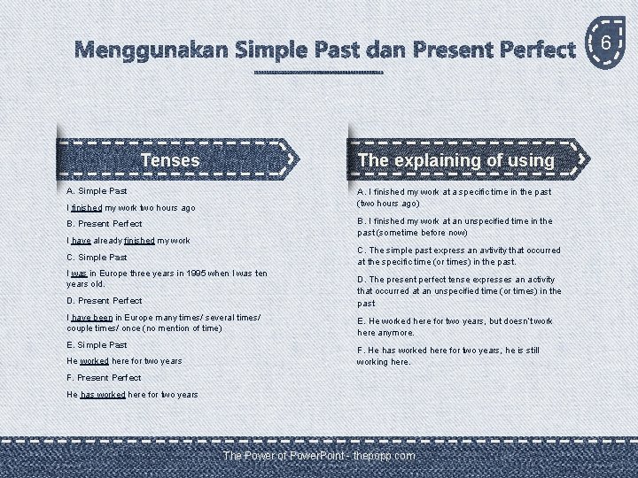 6 Tenses The explaining of using A. Simple Past A. I finished my work