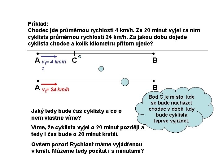 Příklad: Chodec jde průměrnou rychlostí 4 km/h. Za 20 minut vyjel za ním cyklista