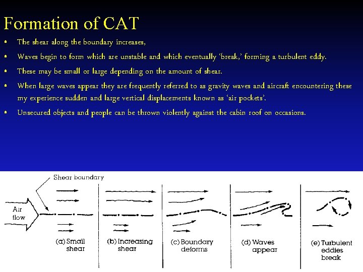 Formation of CAT • • The shear along the boundary increases, Waves begin to
