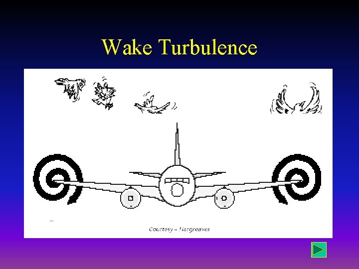 Wake Turbulence 