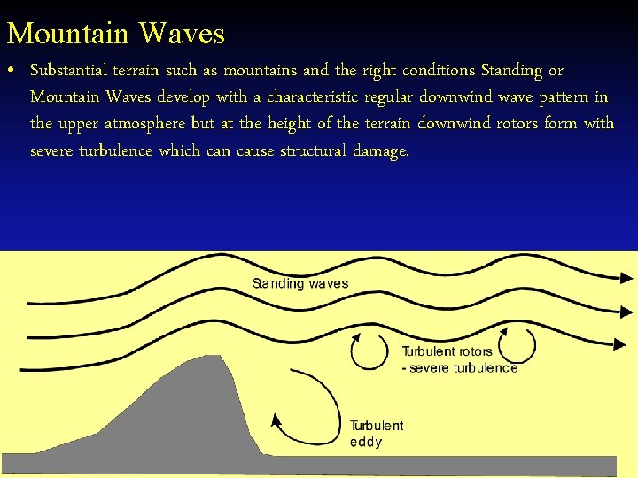 Mountain Waves • Substantial terrain such as mountains and the right conditions Standing or