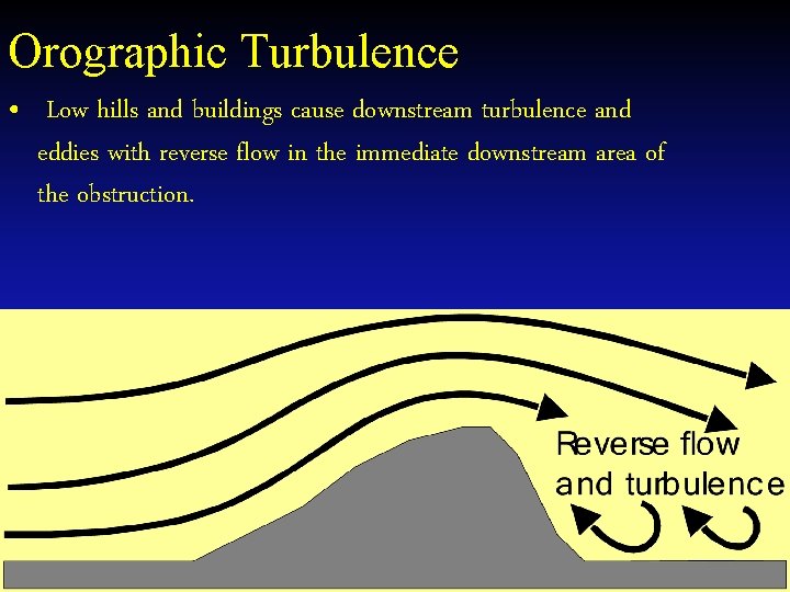 Orographic Turbulence • Low hills and buildings cause downstream turbulence and eddies with reverse