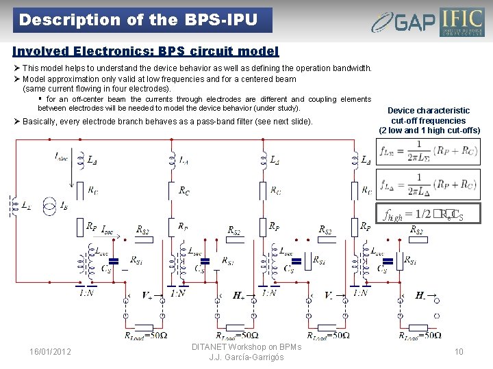 Description of the BPS-IPU Involved Electronics: BPS circuit model Ø This model helps to