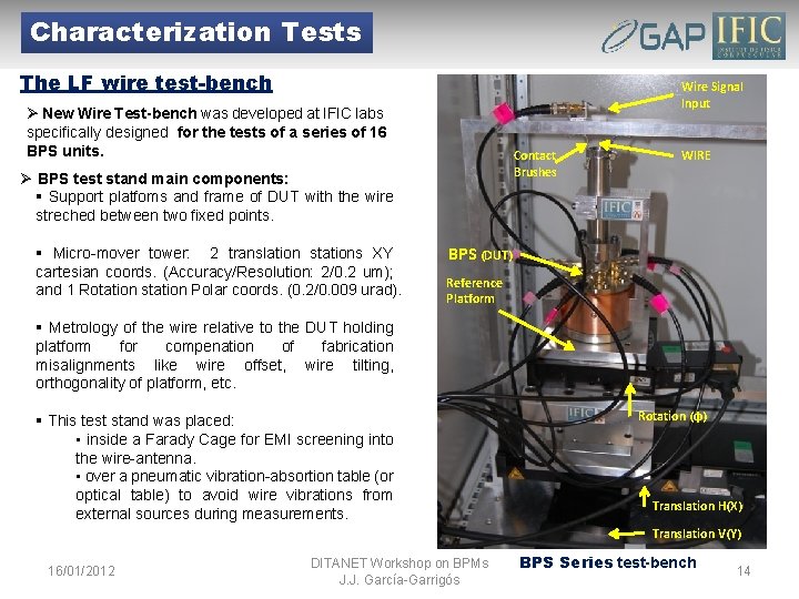 Characterization Tests The LF wire test-bench Wire Signal Input Ø New Wire Test-bench was