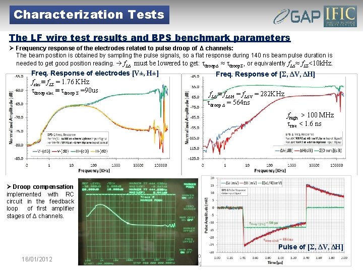 Characterization Tests The LF wire test results and BPS benchmark parameters Ø Frequency response