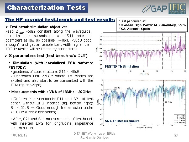 Characterization Tests The HF coaxial test-bench and test results *Test performed at: European High